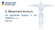 Applied Anatomy T5-9.pdf.jpg