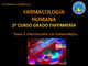 Farmacologia Humana.pdf.jpg